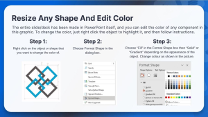 Areas Where PowerPoint Shines