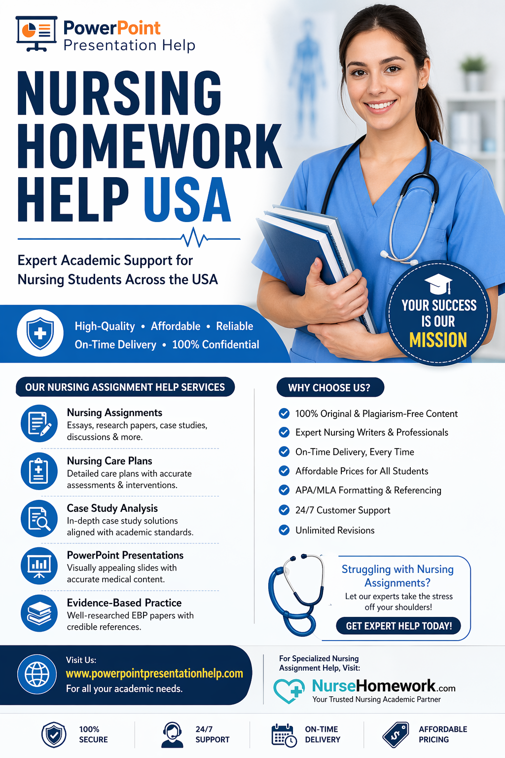 Nursing Homework Help USA 