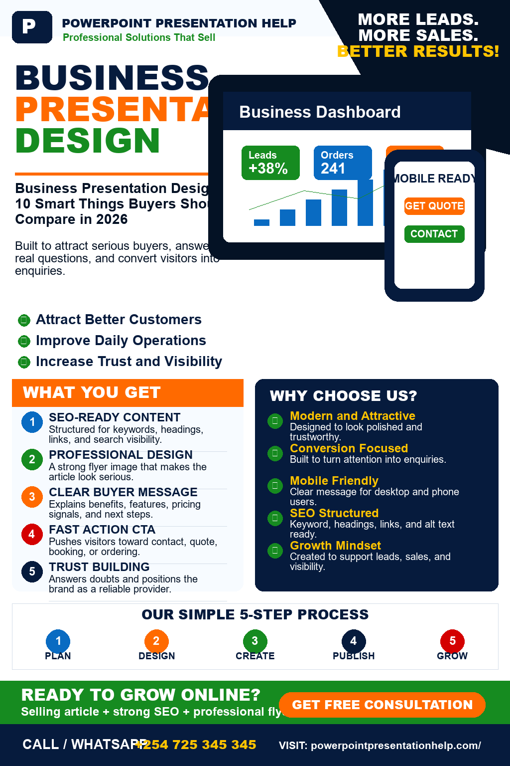 Business Presentation Design