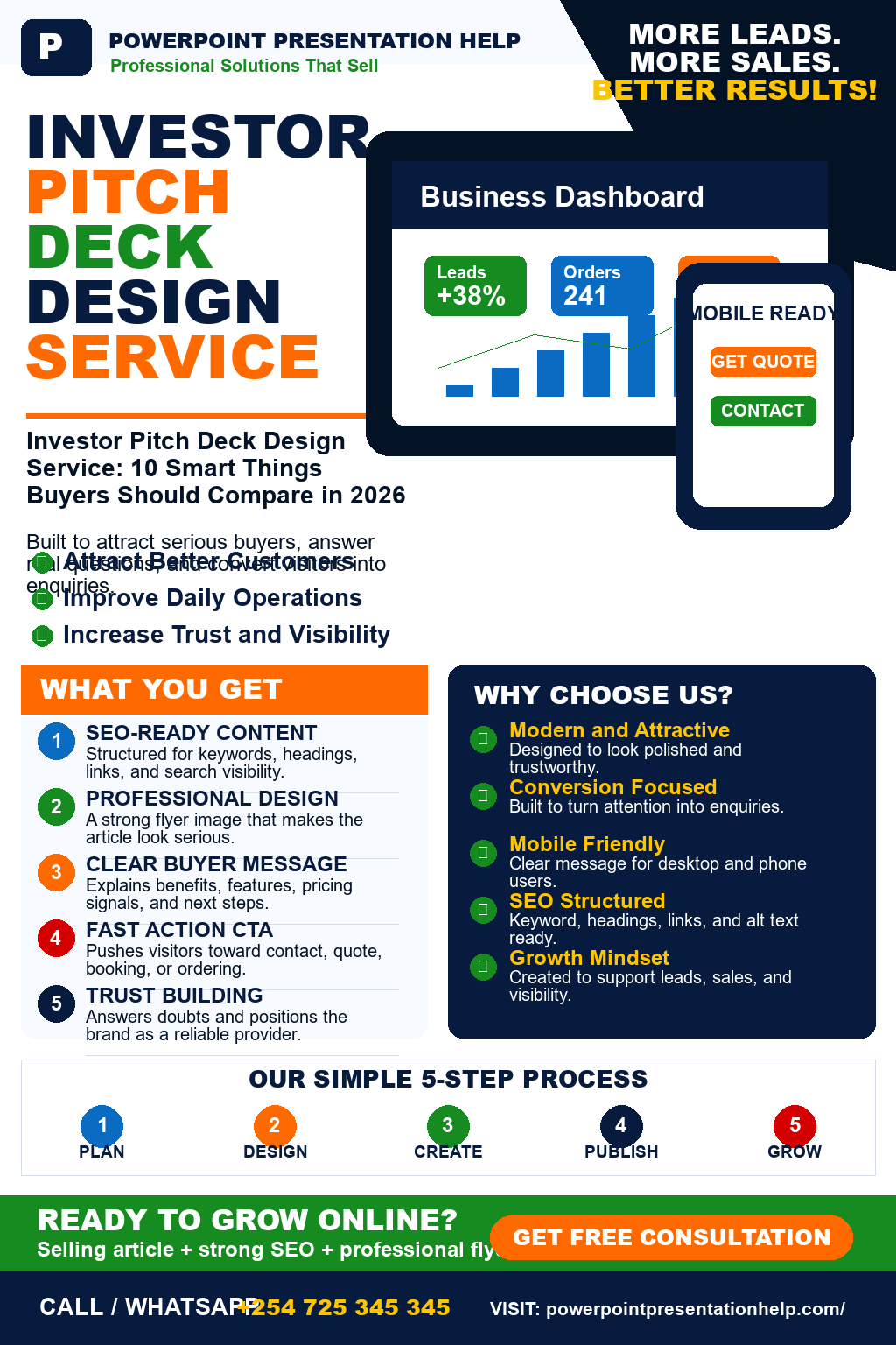 Investor Pitch Deck Design Service