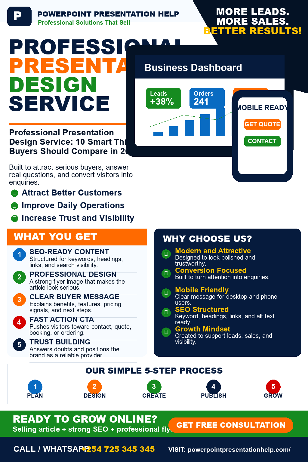 Professional Presentation Design Service