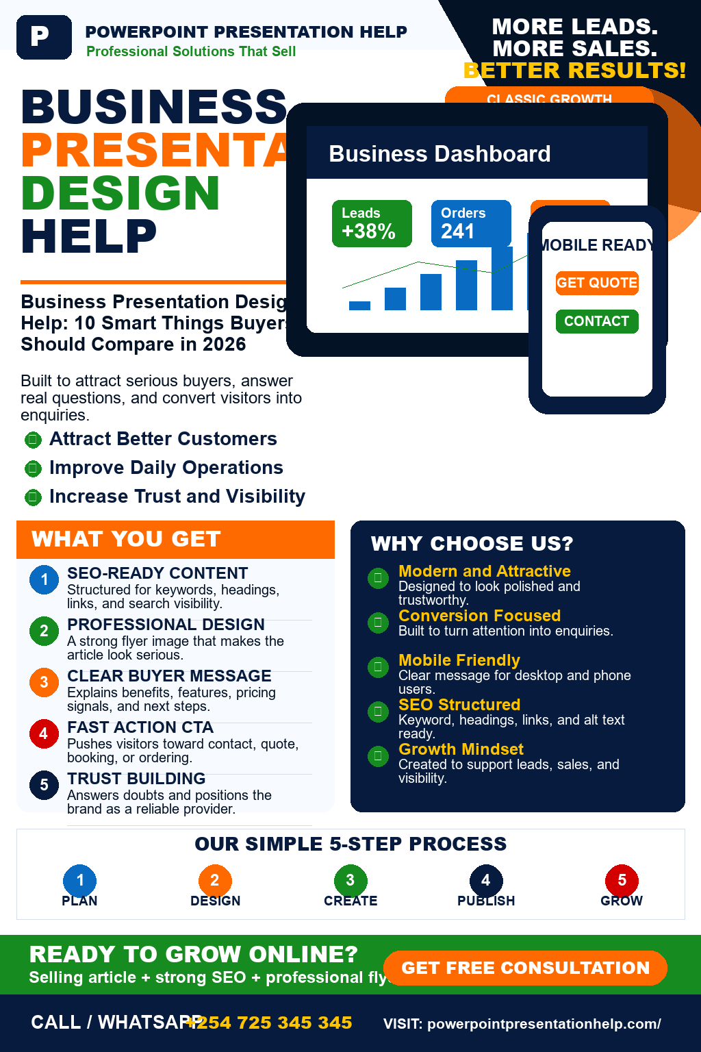 Business Presentation Design Help