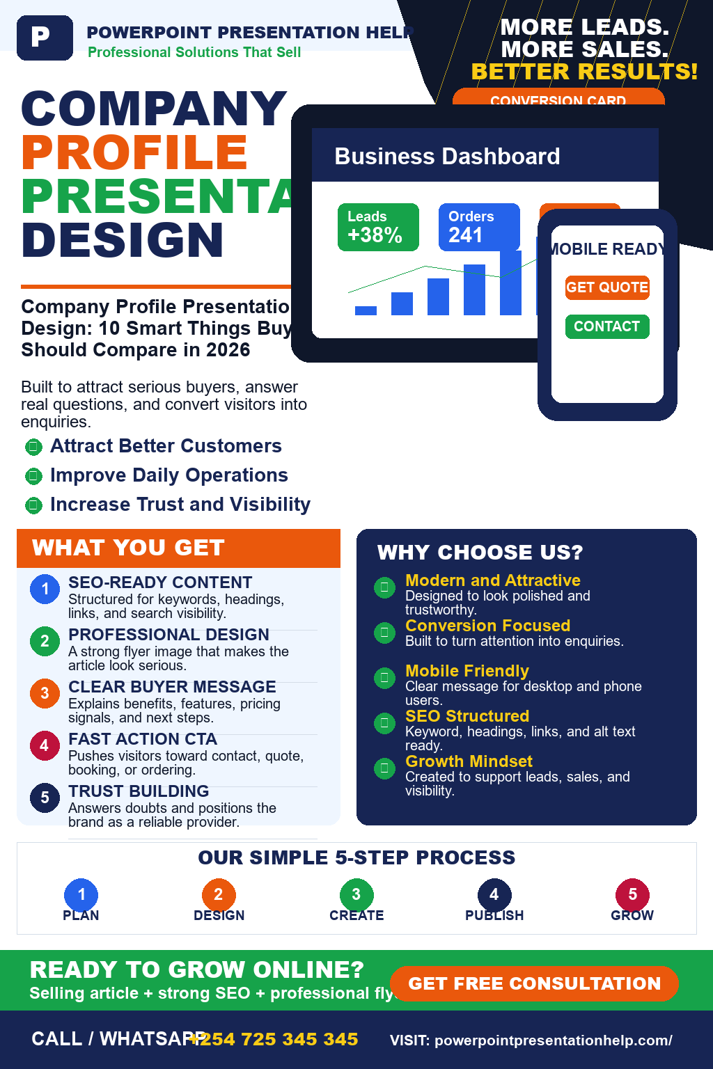 Company Profile Presentation Design