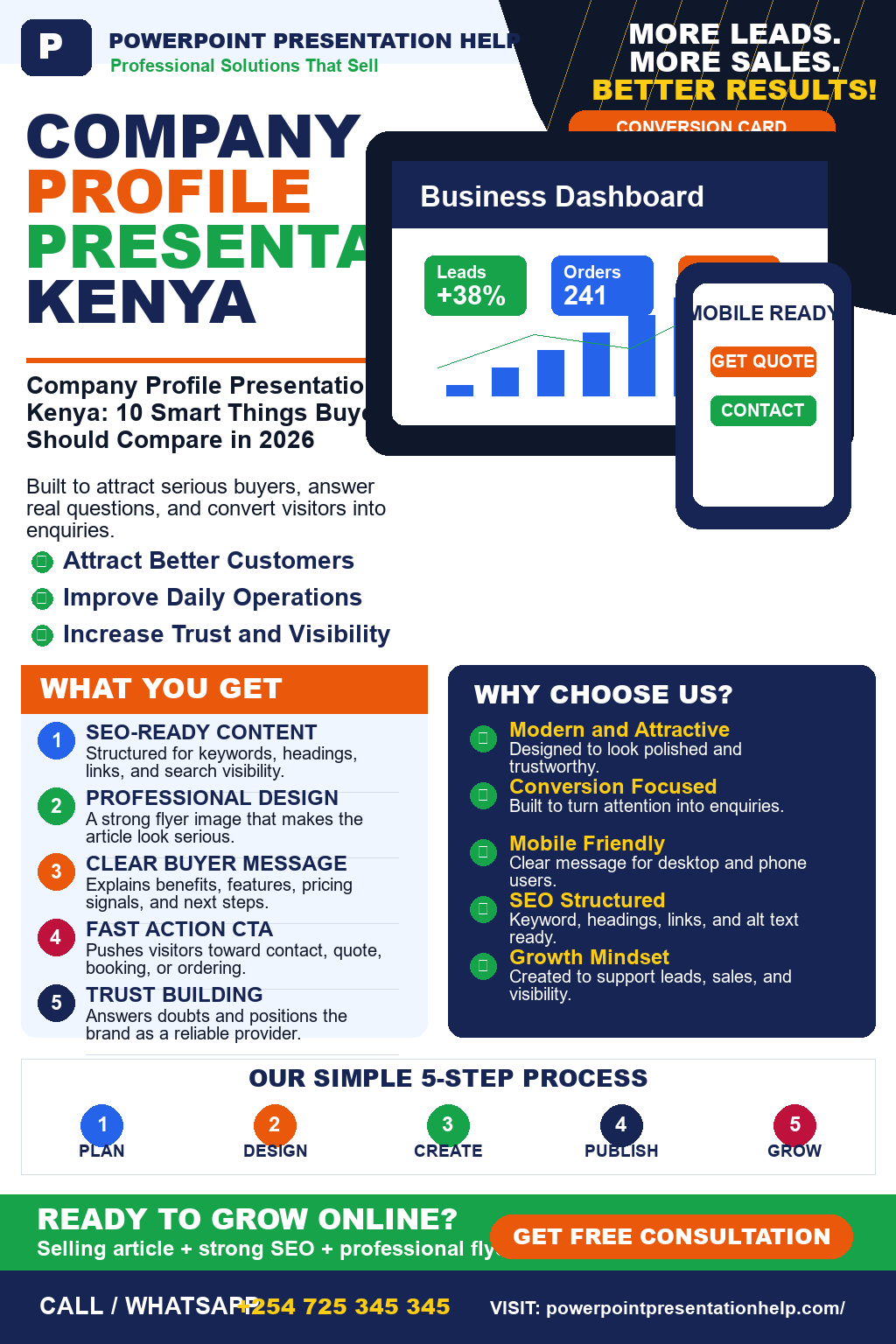 Company Profile Presentation Kenya