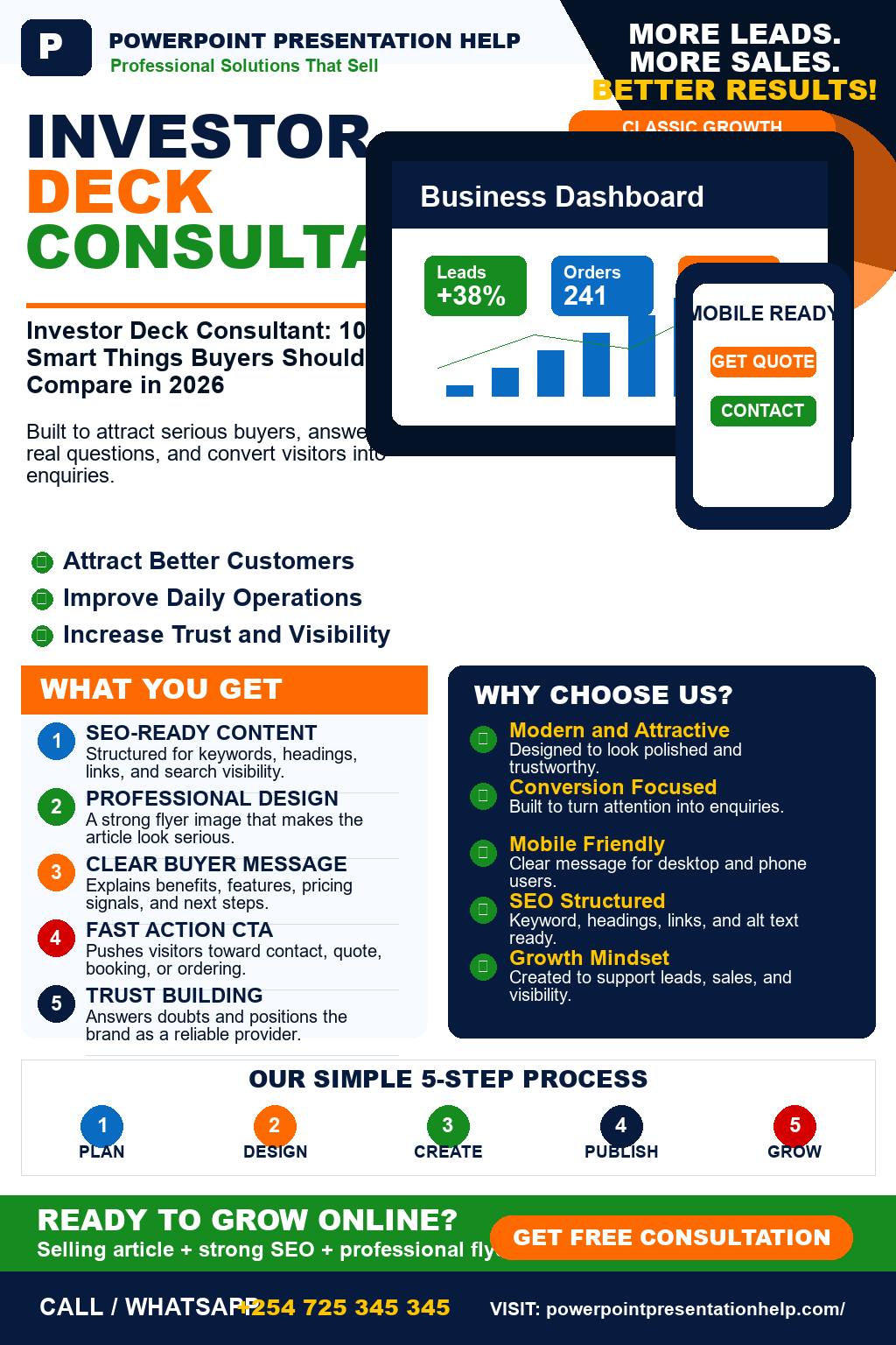 Investor Deck Consultant