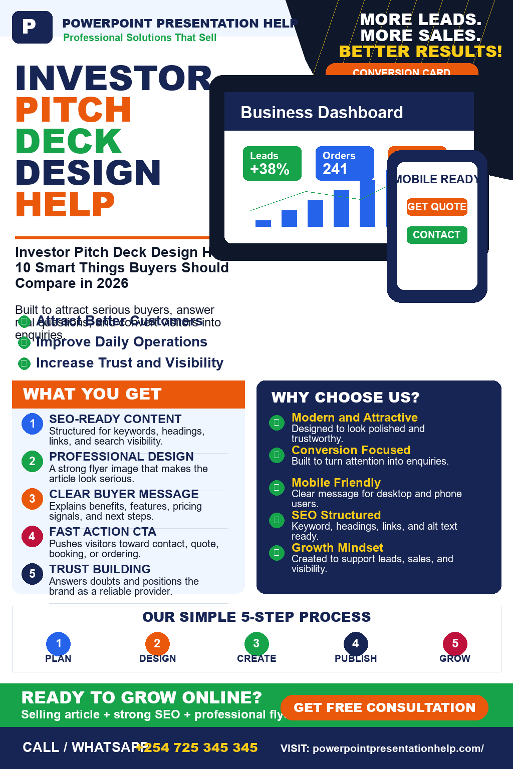 Investor Pitch Deck Design Help