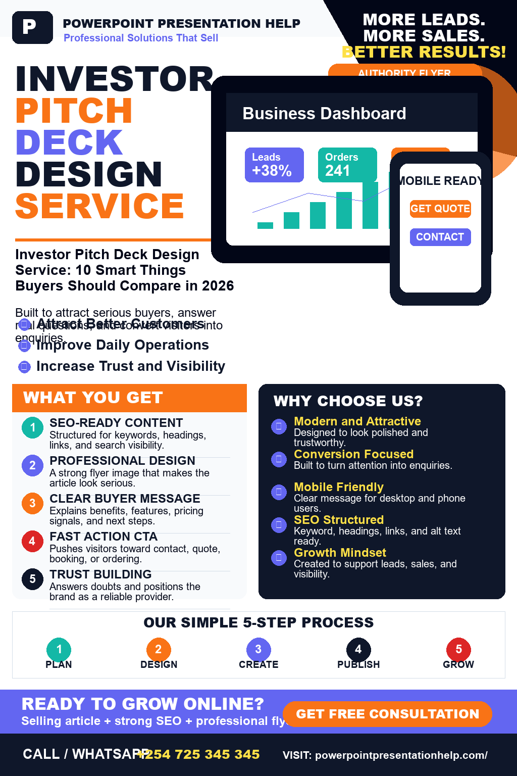 Investor Pitch Deck Design Service