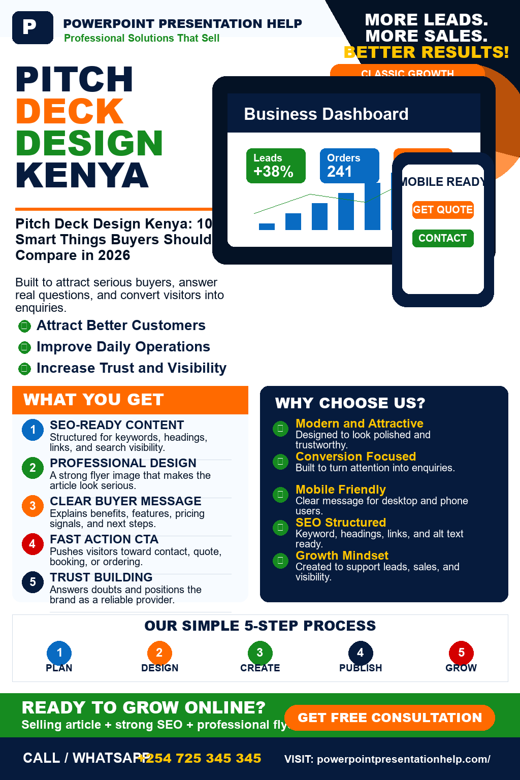 Pitch Deck Design Kenya