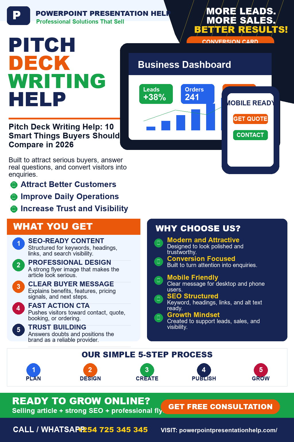Pitch Deck Writing Help