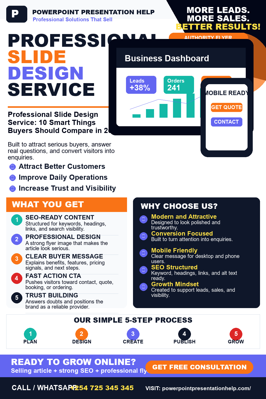 Professional Slide Design Service