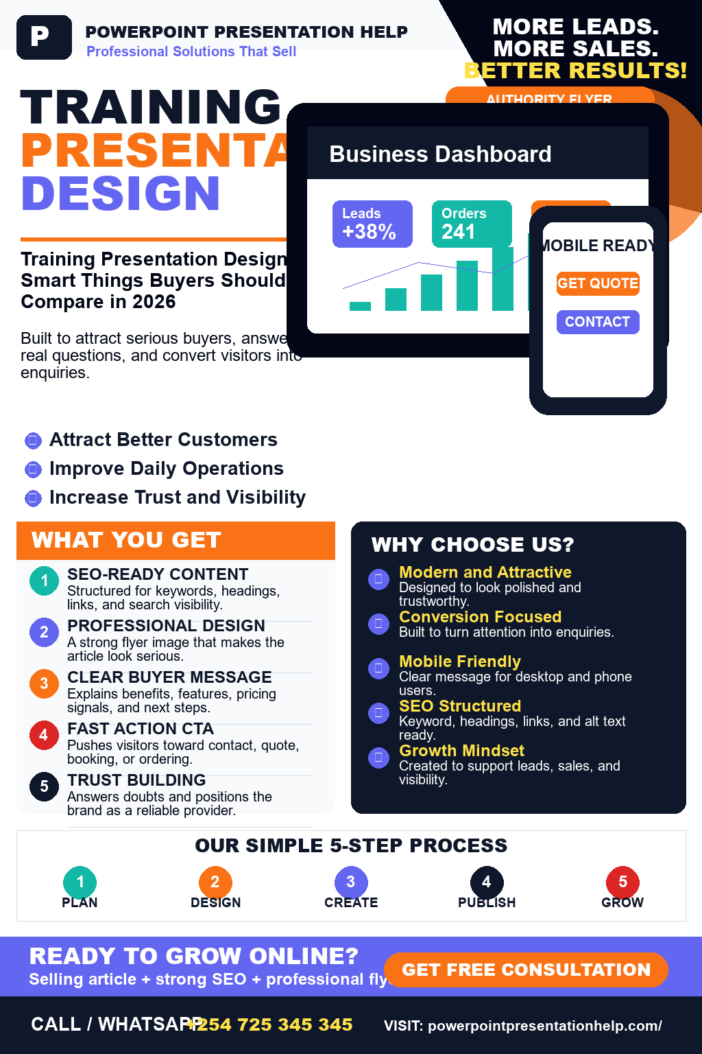 Training Presentation Design